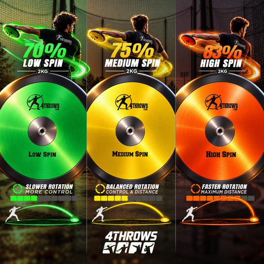 Discus Training Rotation Pack