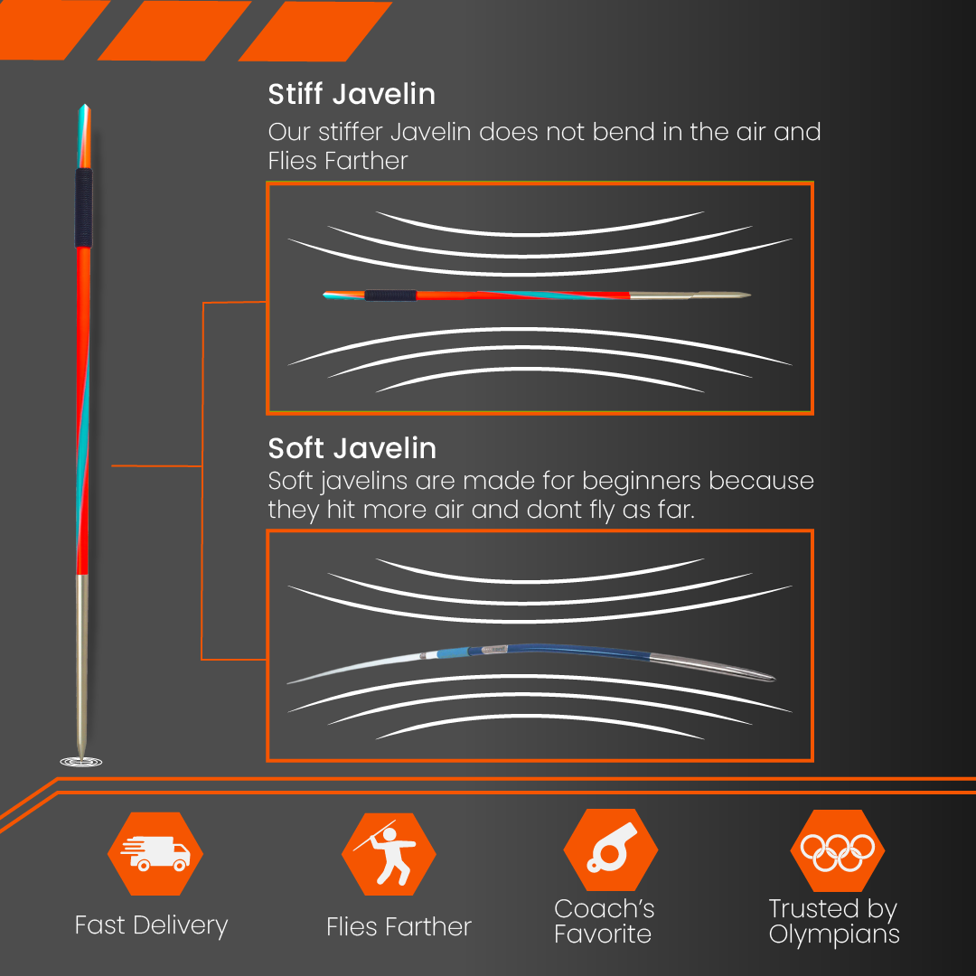 Nordic Valkyrie Javelin