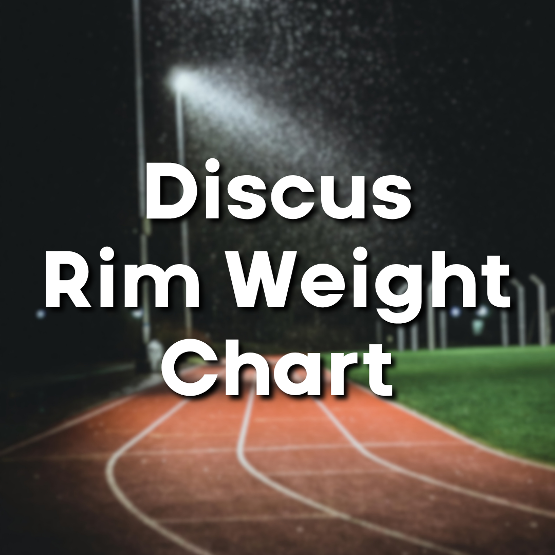 Discus Rim Weight Chart 4Throws Find your ideal discus rim weight