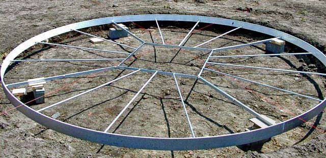 Polanik Discus Throwing Circle