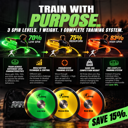 Skeleton Crew: Discus Training Rotation Pack