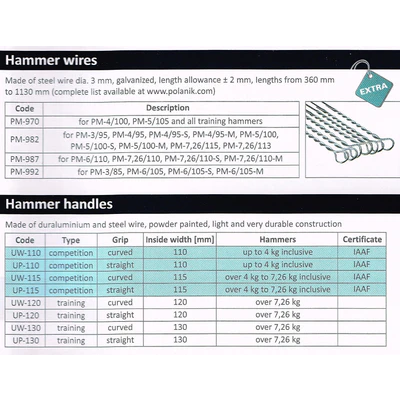 Extra Polanik Hammer Wire WITH Hammer Purchase