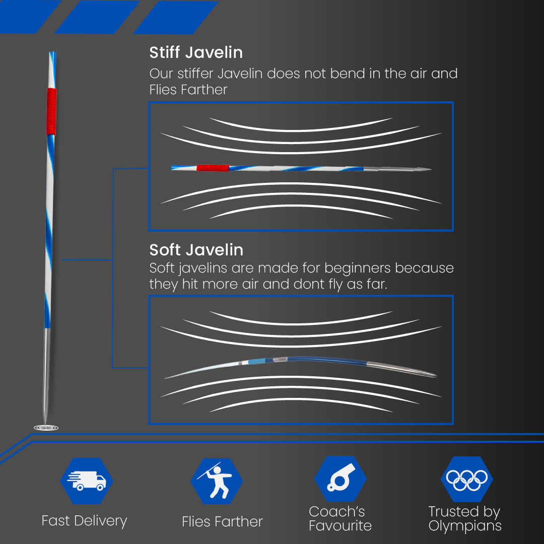 4Throws 800 Gram Training Javelin - Rubber Tip