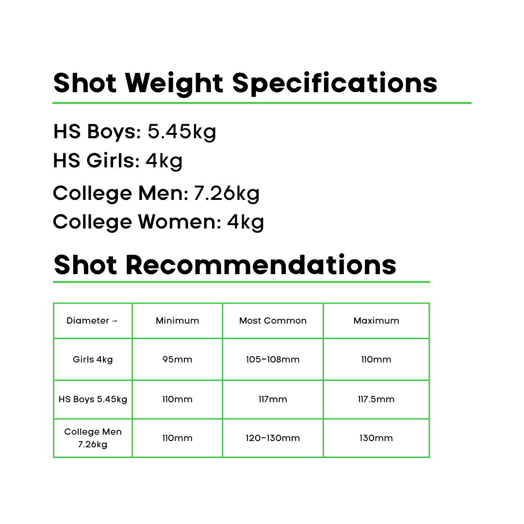 ATE Competition Steel Shot