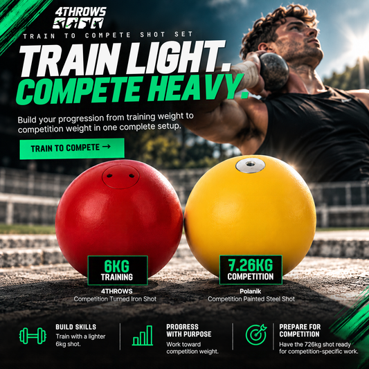 Train to Compete Shot Set