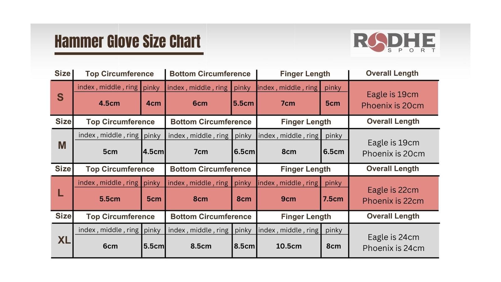 Rodhe Sport Phoenix Glove | 4Throws | Great coverage and feel from